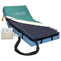 System 5 inch Ultimate 125