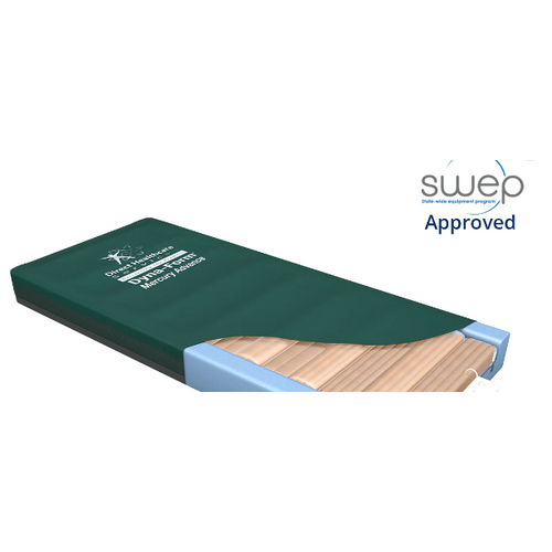 Dyna-Form Mercury / Mercury Advance SINGLE Size Mattress TOP COVER - Green