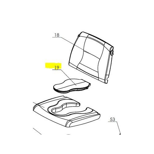 Hill-Rom HR900 Bed - Elevation RODS COVER Kit