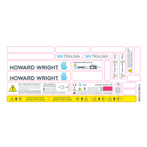 HOWARD WRIGHT M9 TRAUMA - LABEL SET