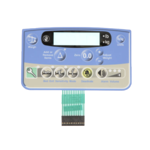 Pod Overlay w/Scale and PPM